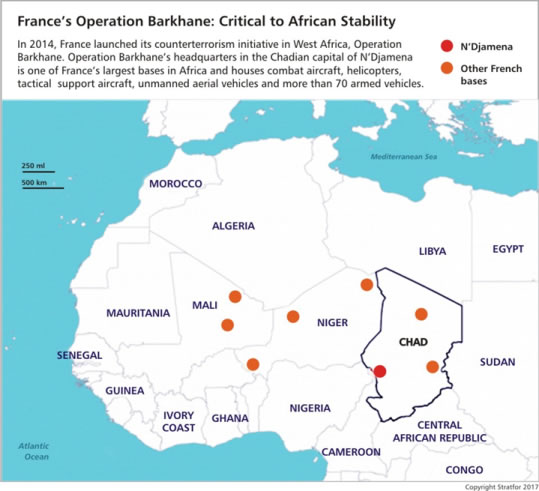 France and Africa's instability