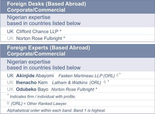 foreign_desk_corporate