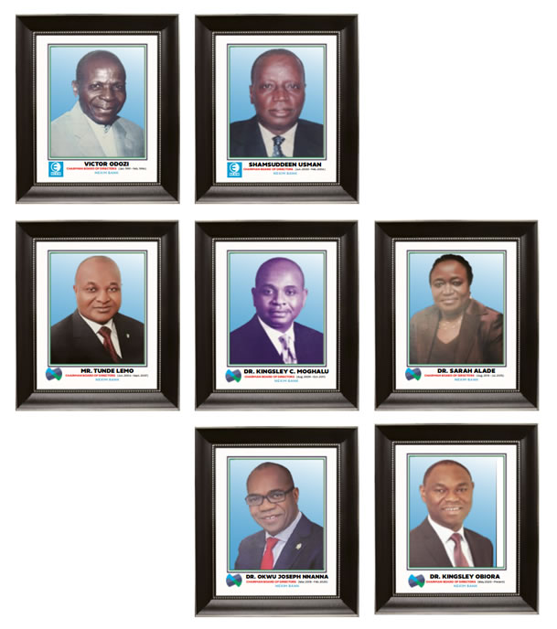 NEXIM Bank past and current Board Chairs