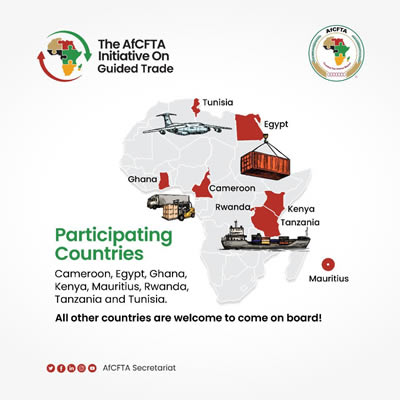 AfCFTA Participating Countries